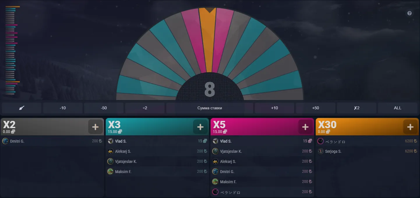 Programme VIP Zooma Casino : Valeur Concurrentielle